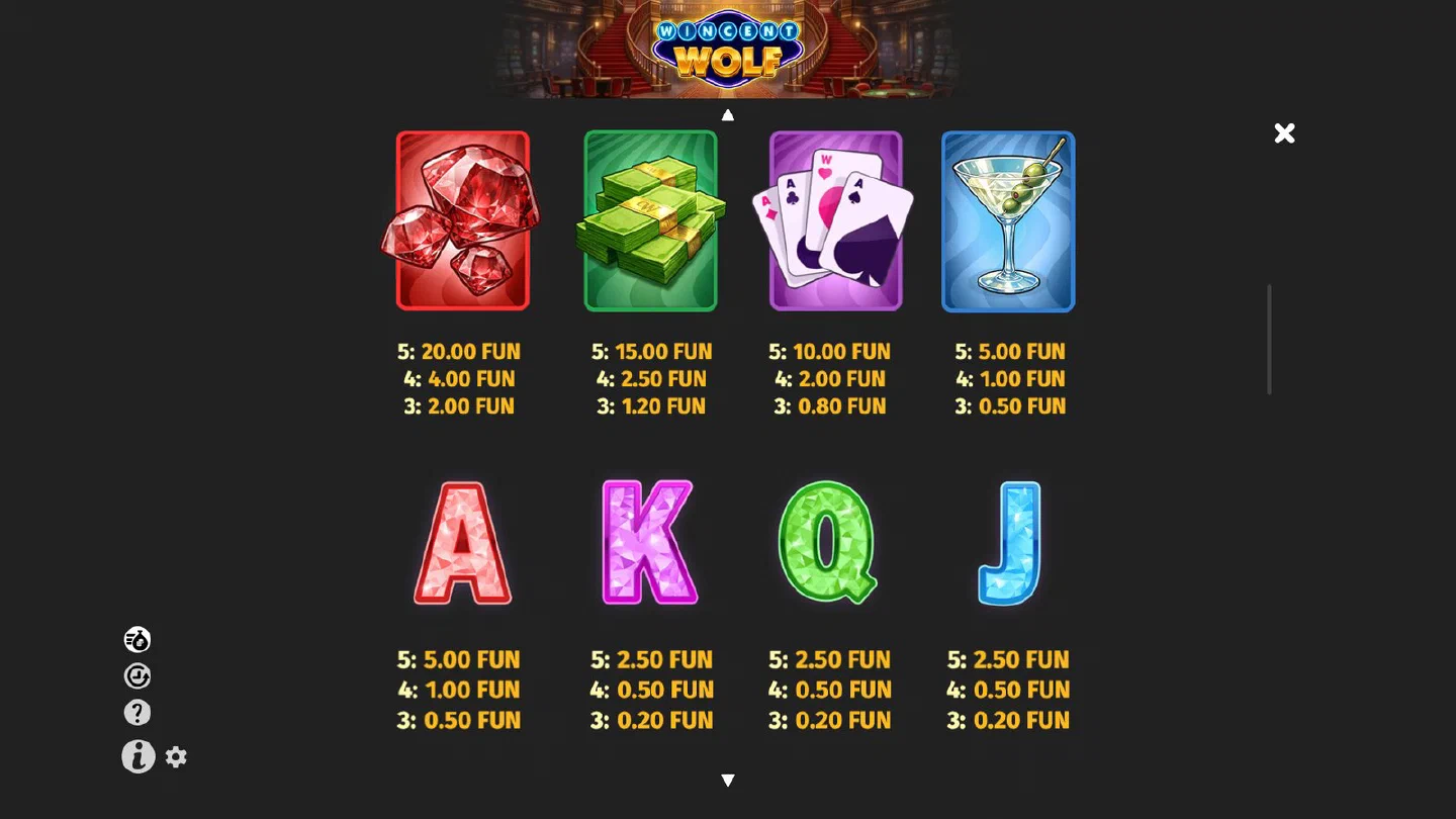 The Wincent Wolf Payments panel showing the line values of the mid and low symbols